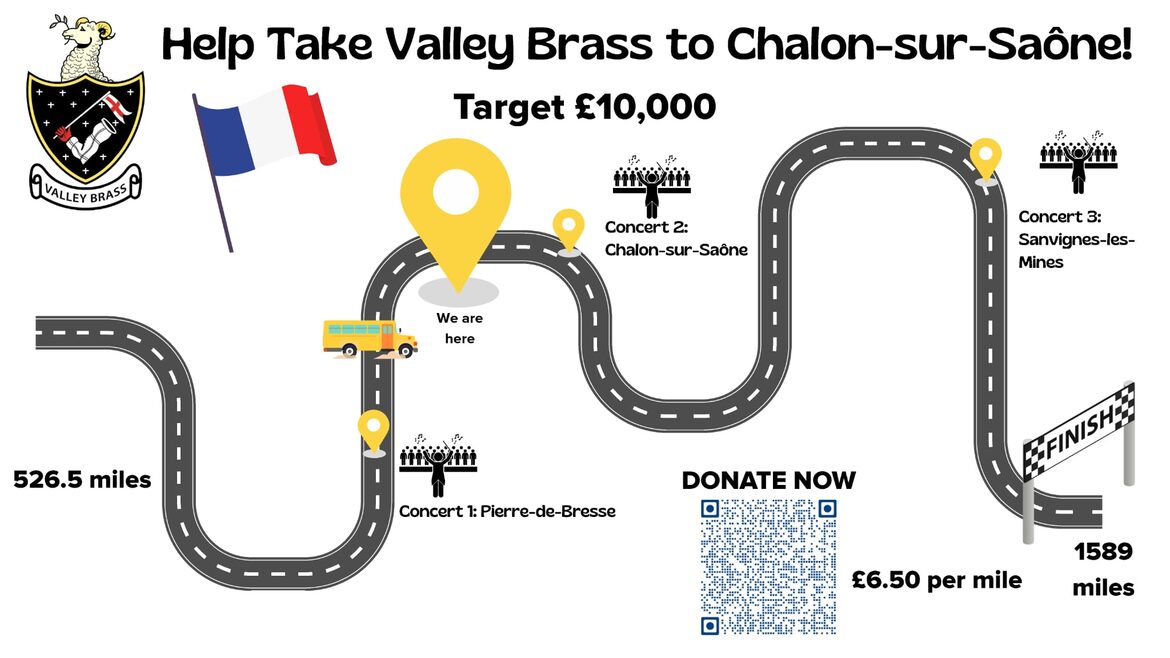 Image uploaded with update