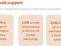 Dine & Donate by Unite Summer Interns