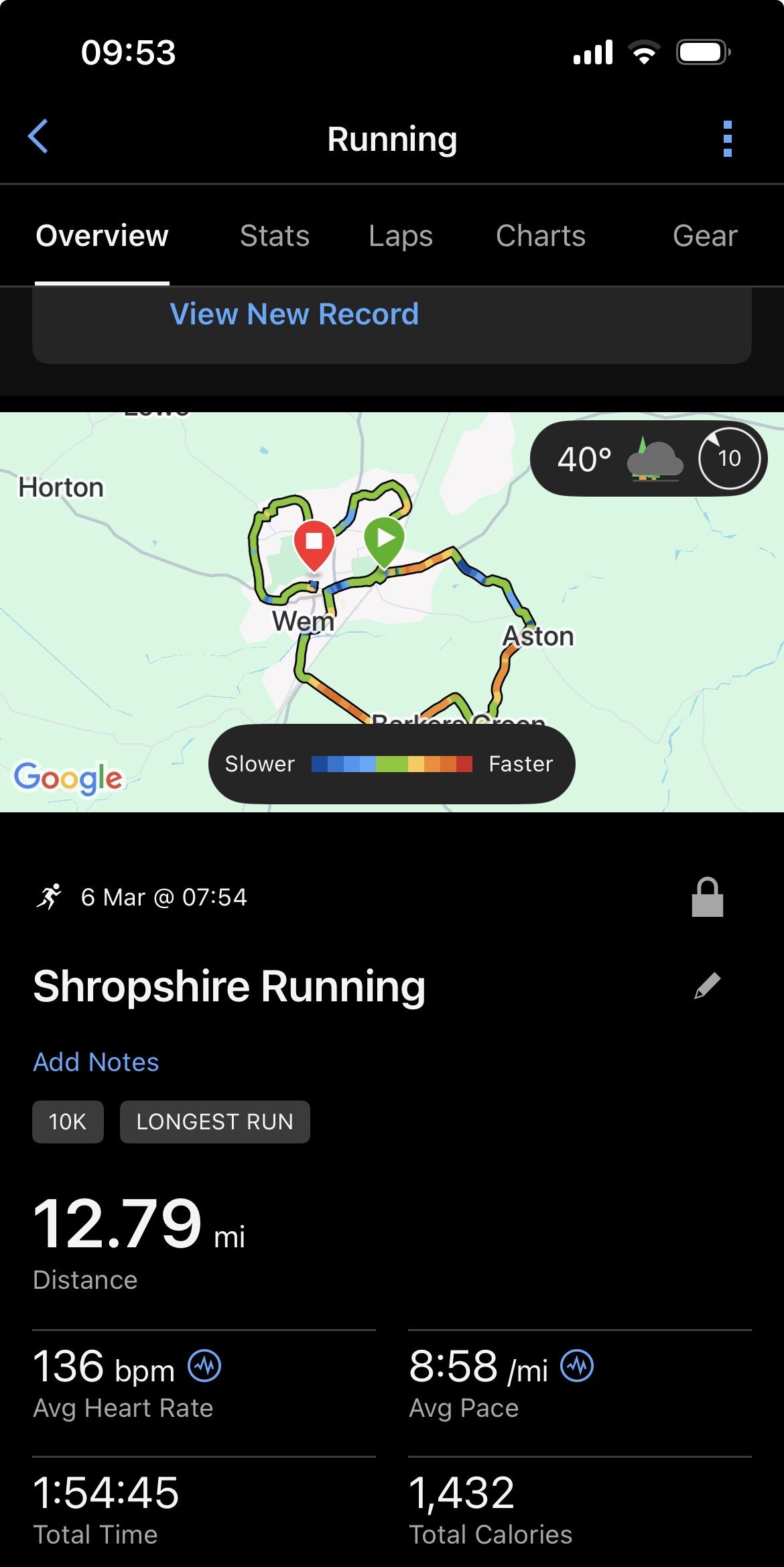 Image uploaded with update