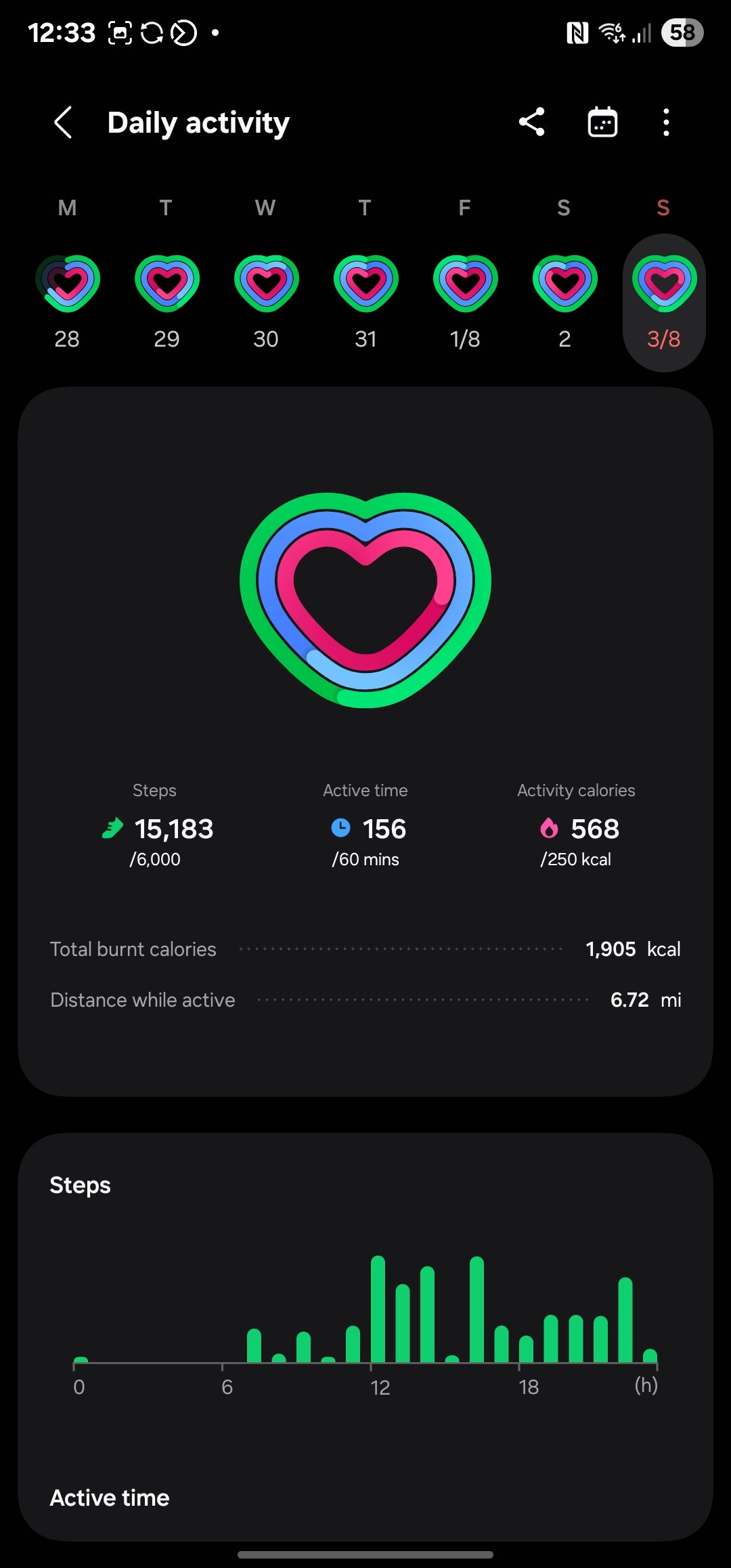 Image uploaded with update