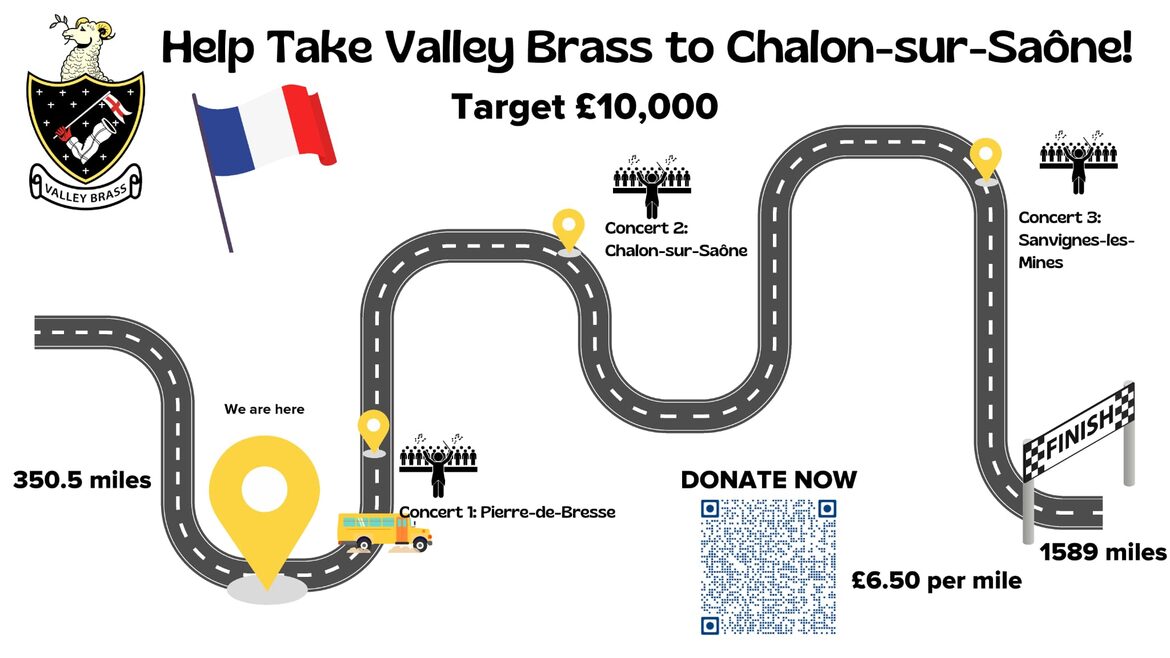 Image uploaded with update