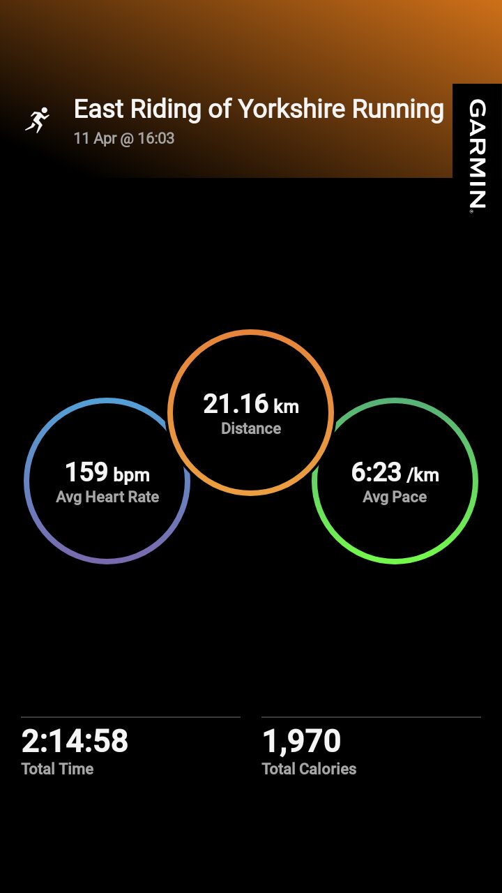 Image uploaded with update