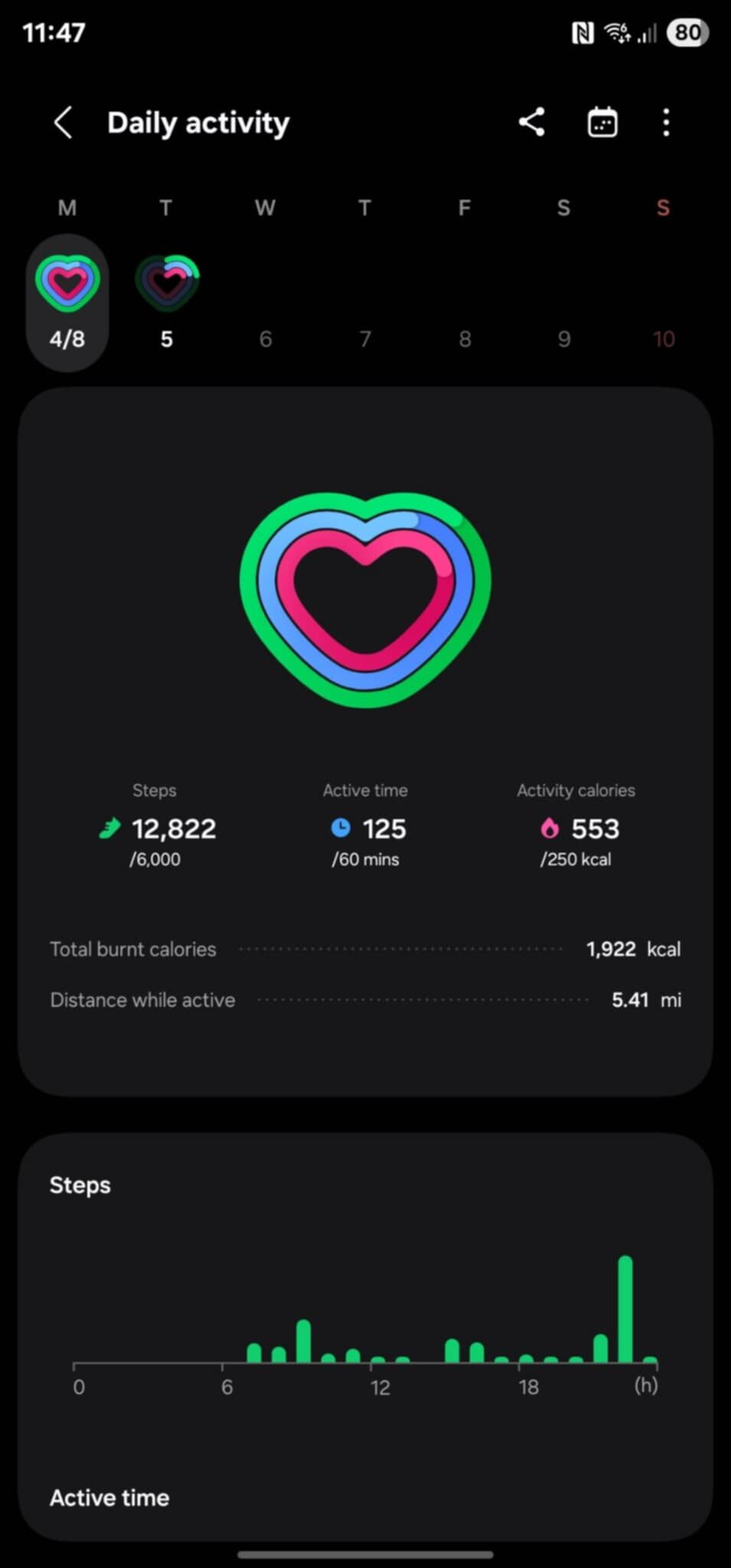 Image uploaded with update