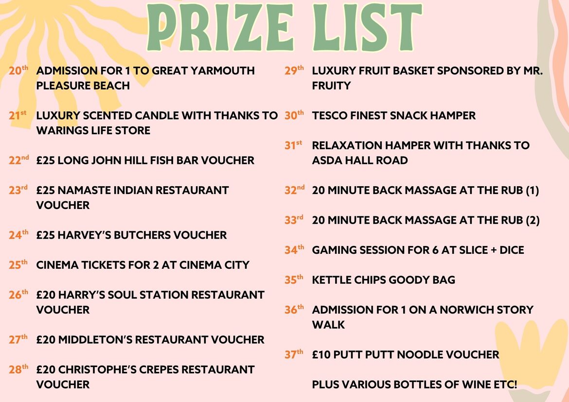 Image uploaded with update