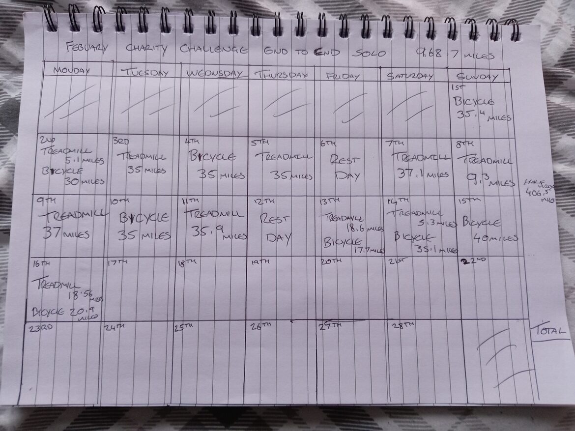 Image uploaded with update