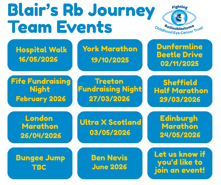 Image uploaded with update