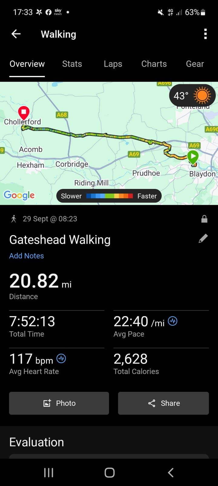 Image uploaded with update