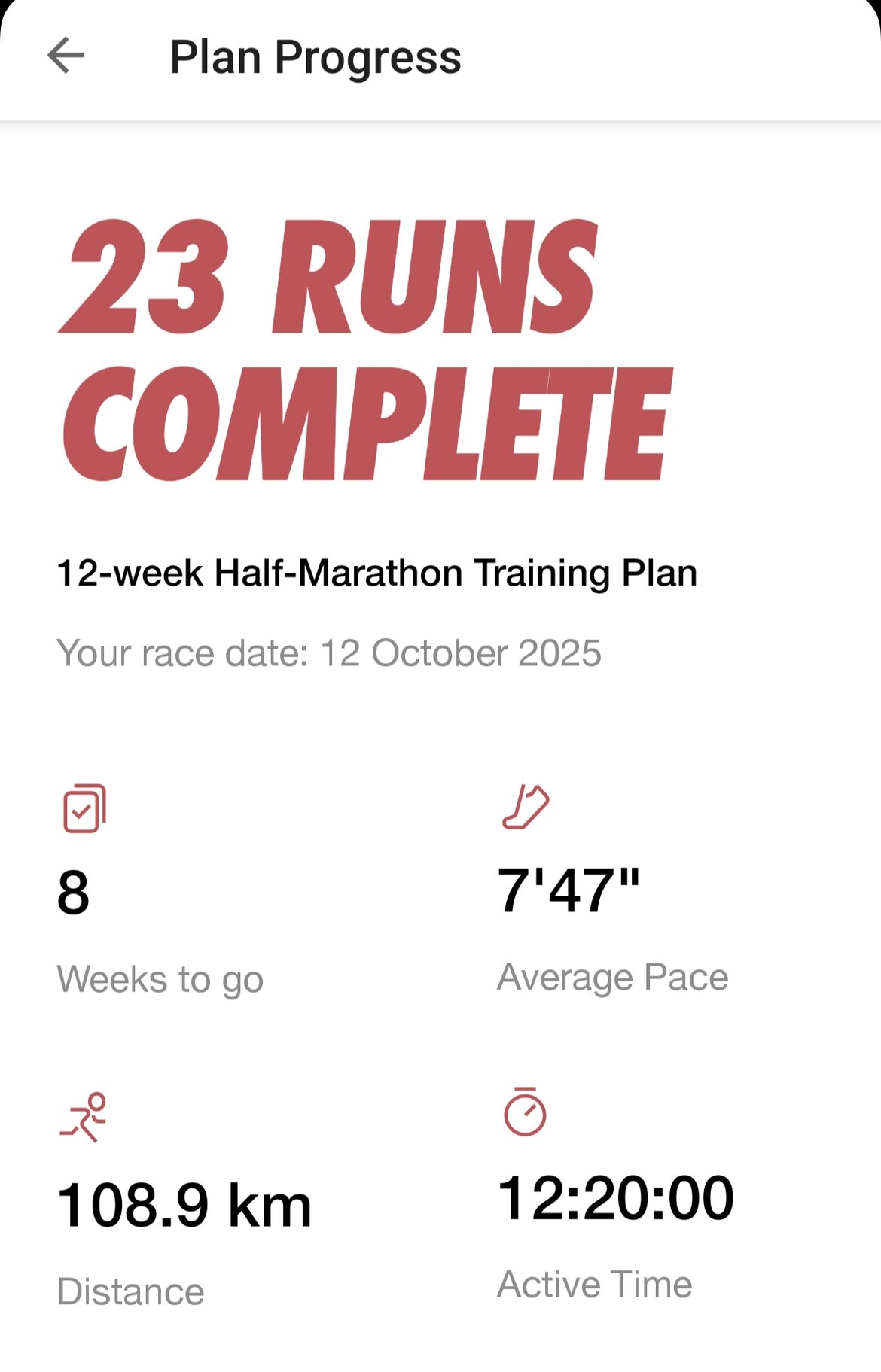 Image uploaded with update