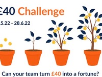 Franklins £40 Accumulator Challenge