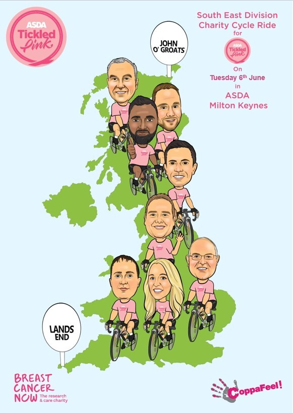 Image uploaded with update