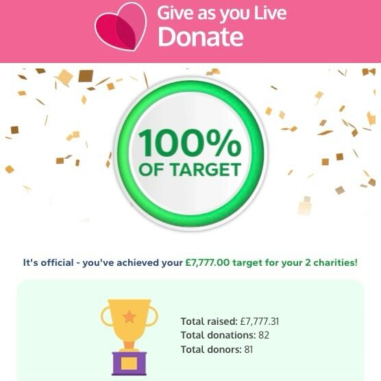 Image uploaded with update