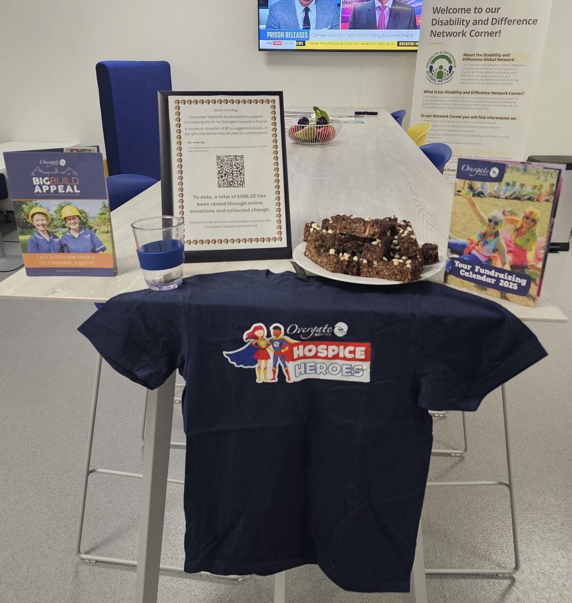 Image uploaded with update