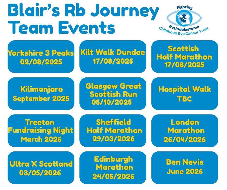 Image uploaded with update