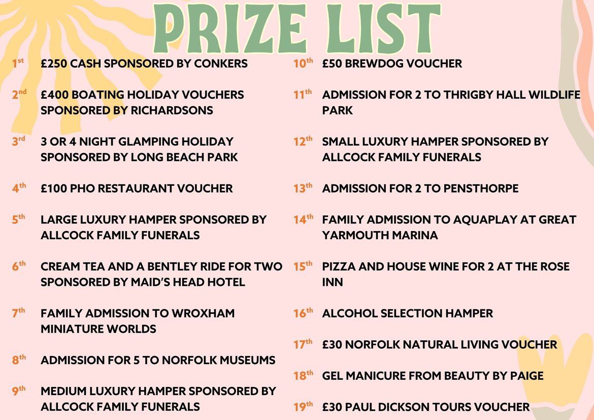 Image uploaded with update