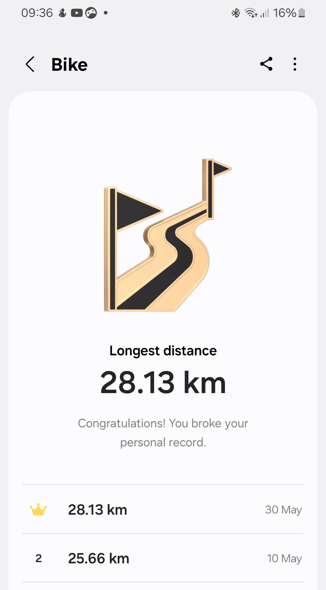 Image uploaded with update