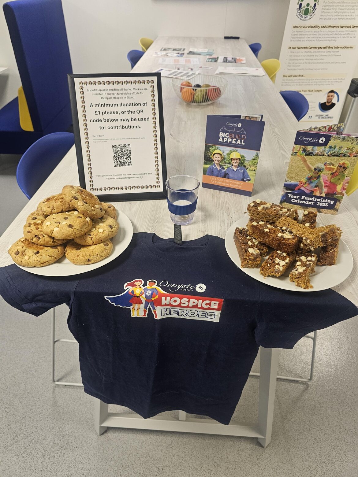 Image uploaded with update