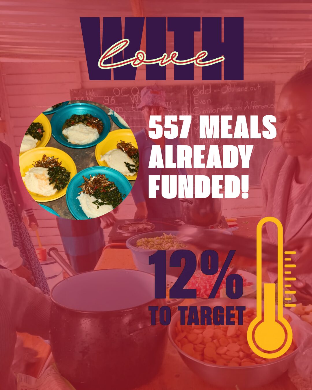 Image uploaded with update