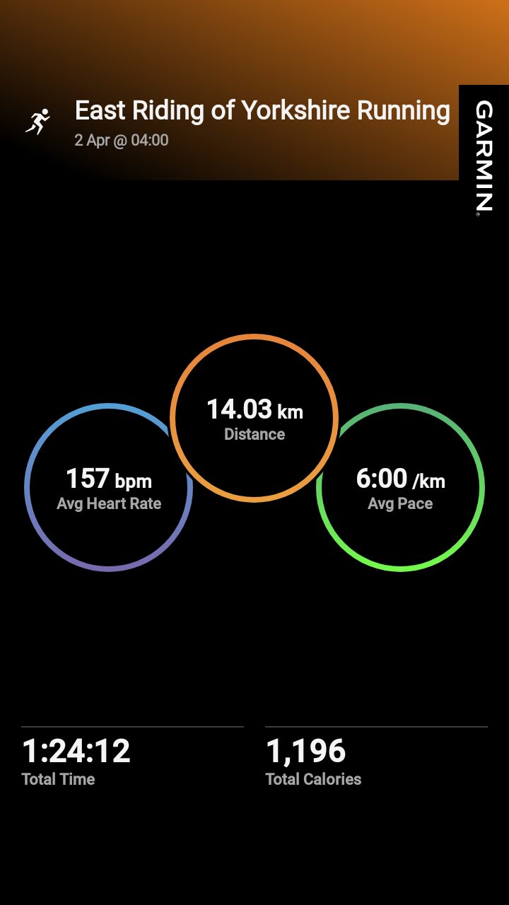 Image uploaded with update