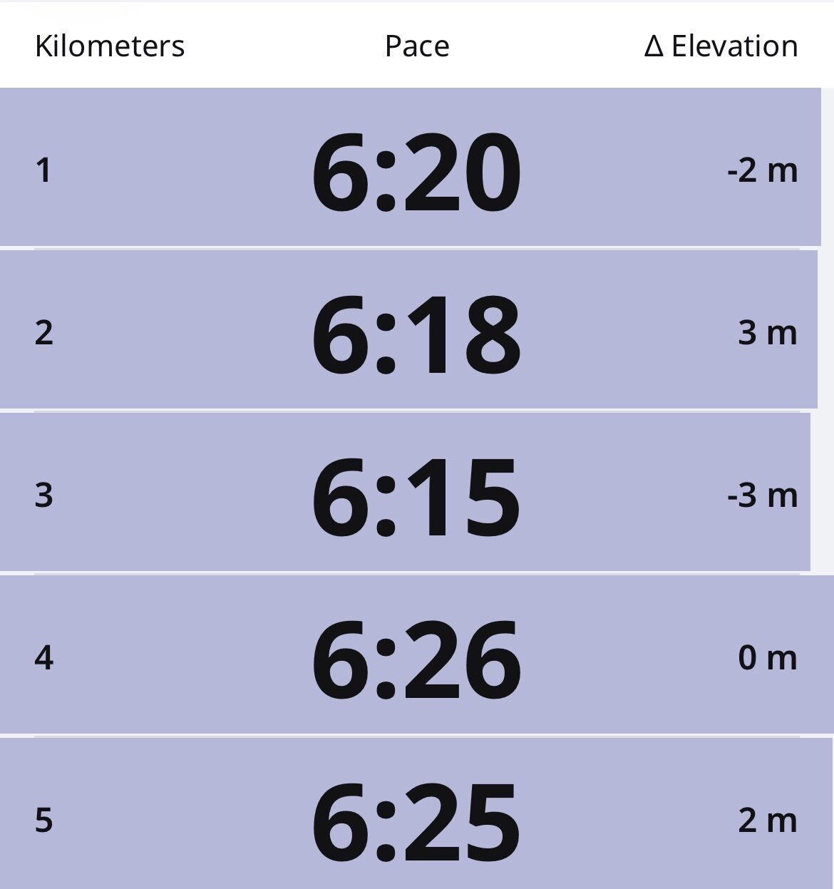 Image uploaded with update