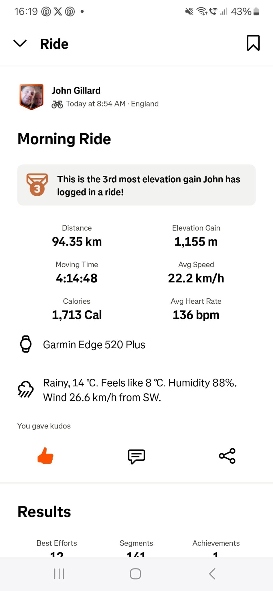 Image uploaded with update