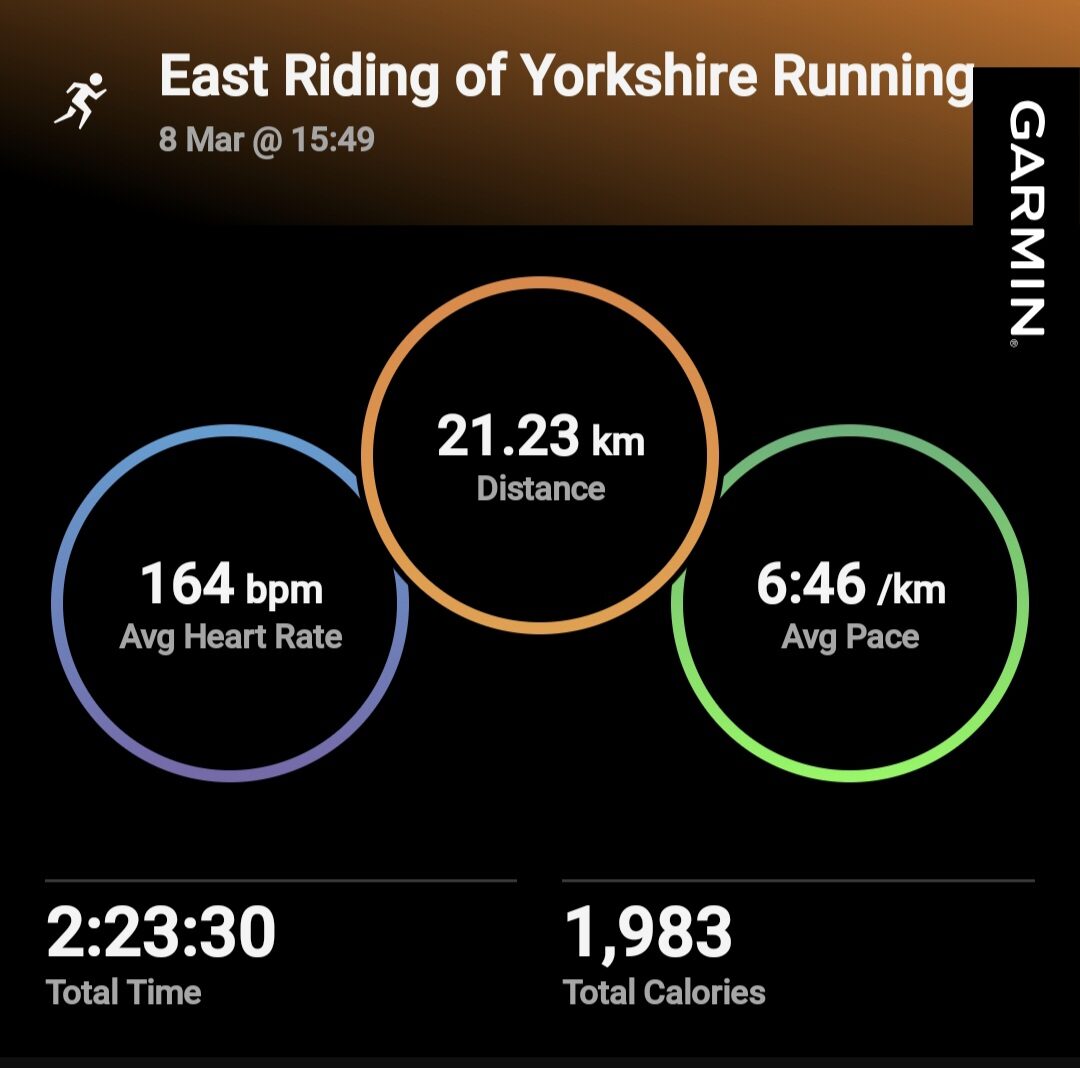 Image uploaded with update