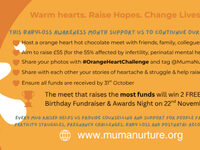 Mini First Aid Sussex Orange Heart Hot Chocolate Raffle