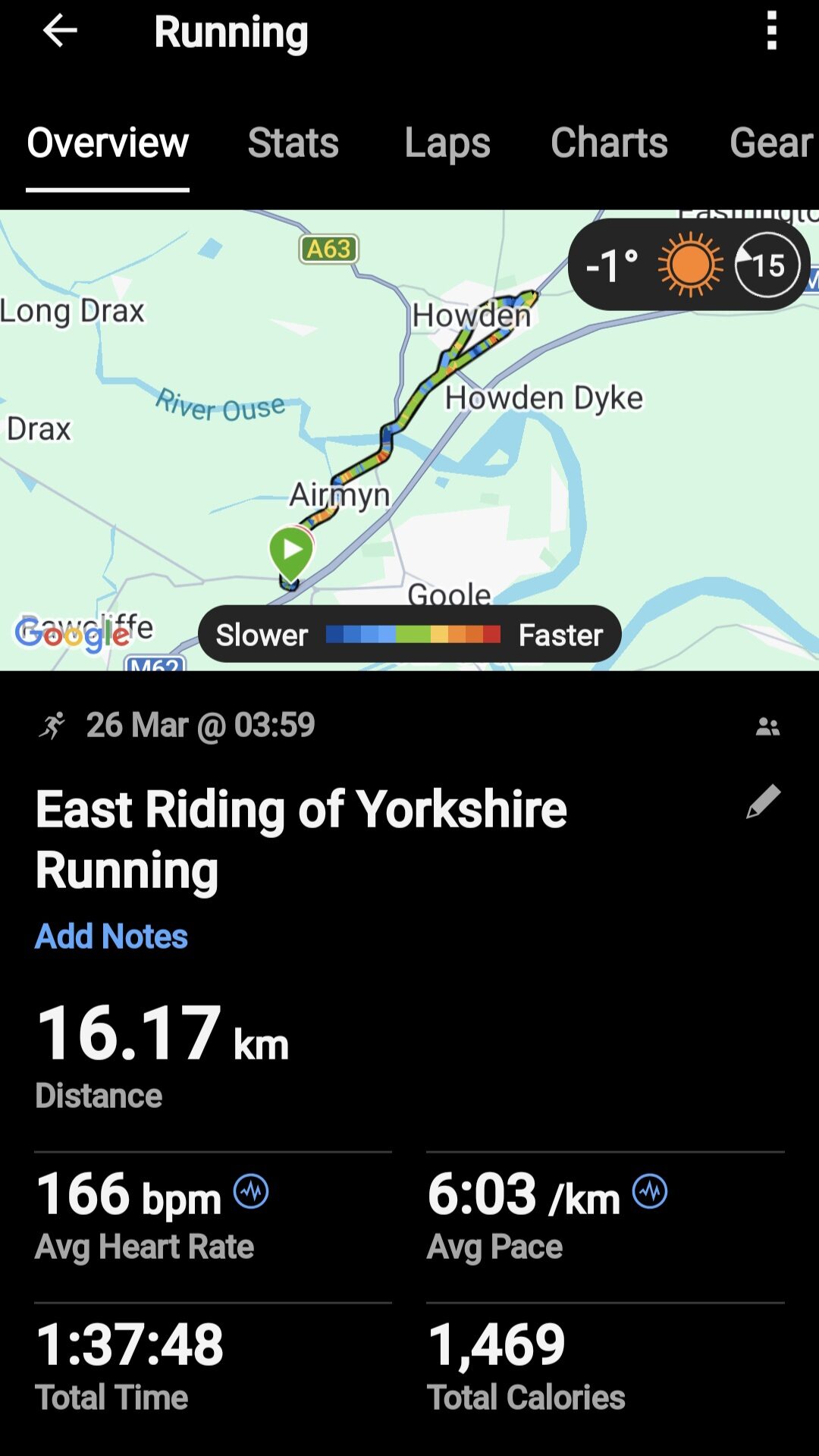 Image uploaded with update