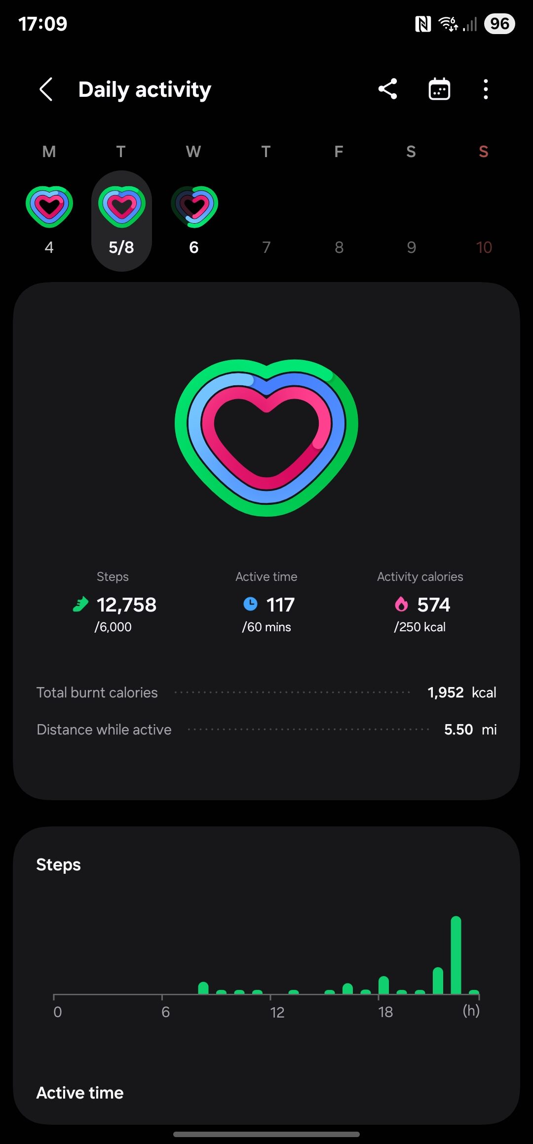 Image uploaded with update