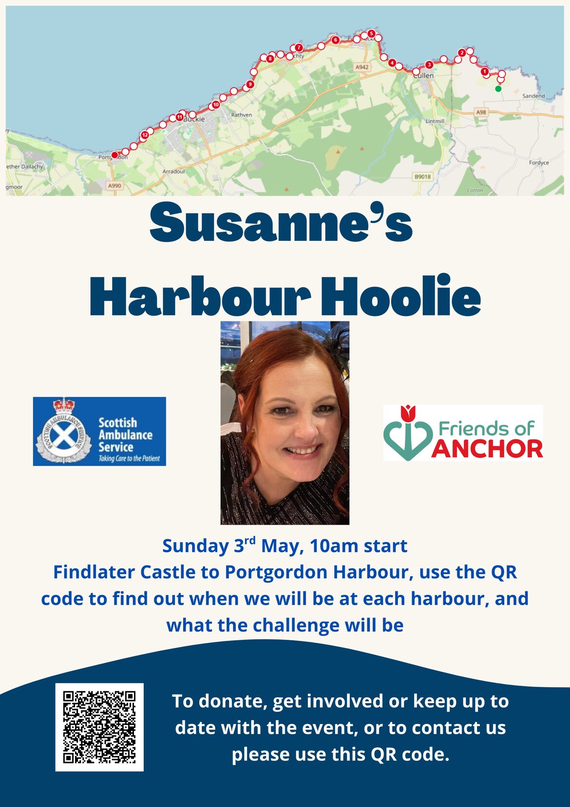 Image uploaded with update