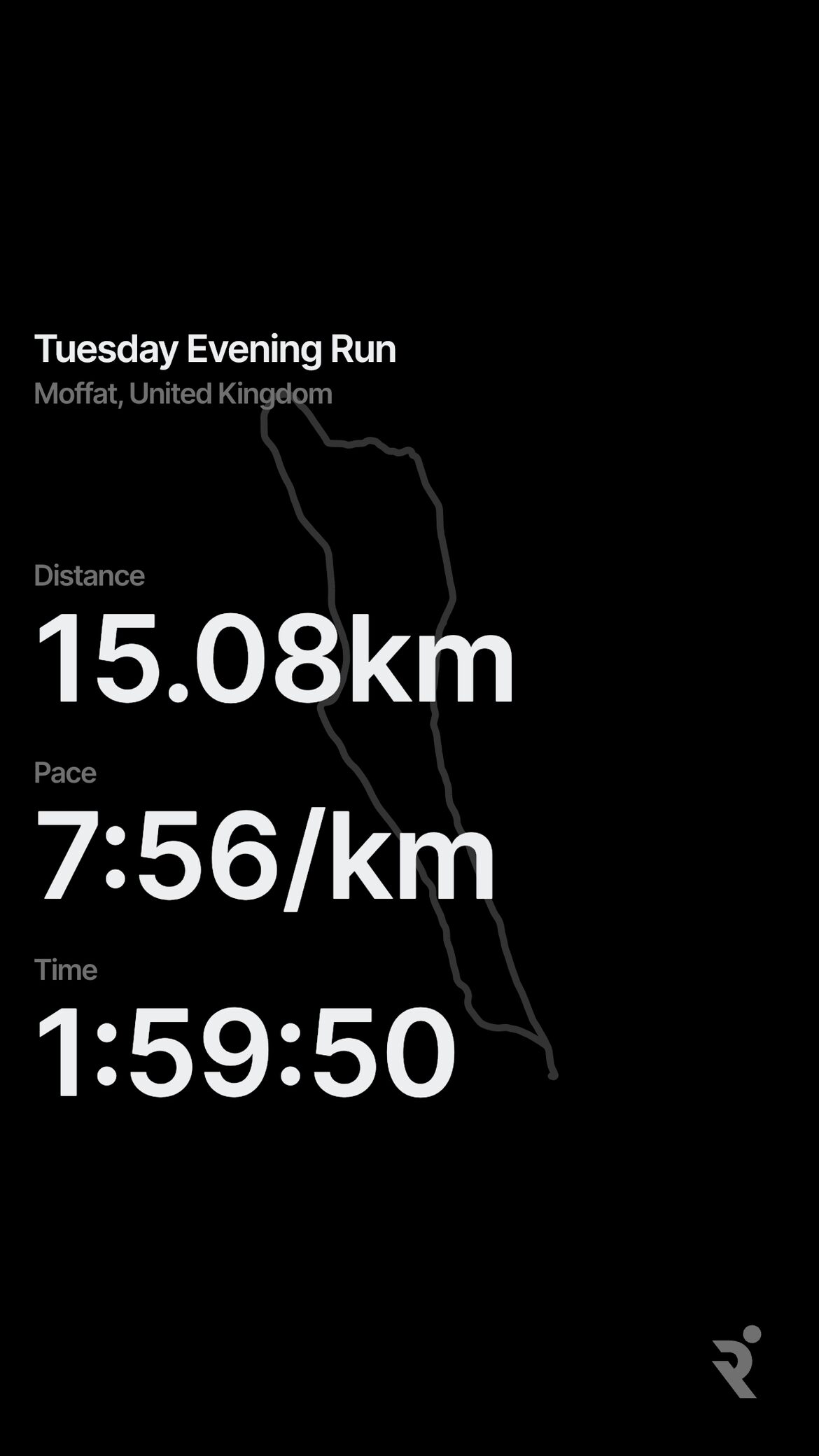 Image uploaded with update